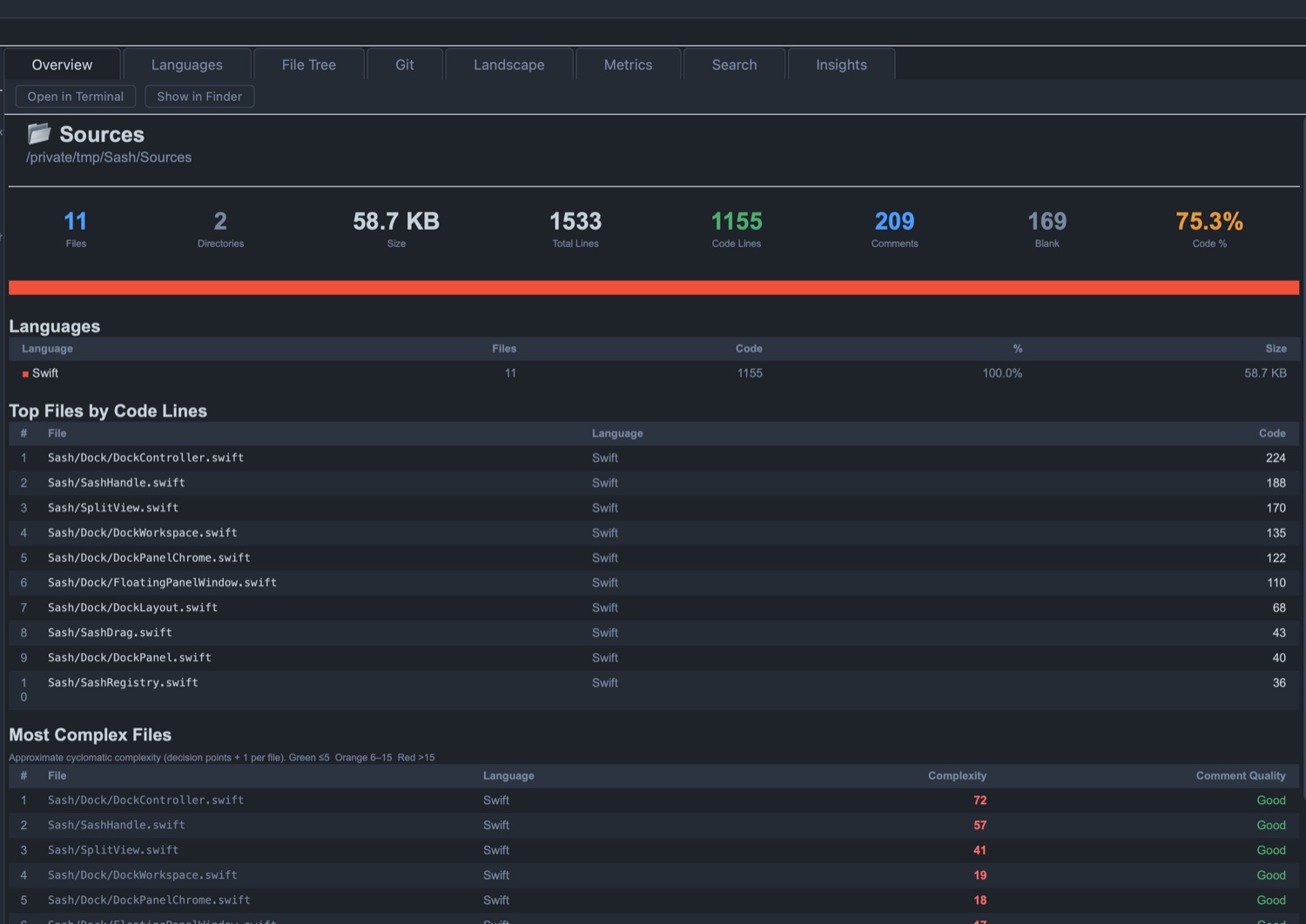 Janus showing an overview of a Swift codebase: files, lines of code, and top files