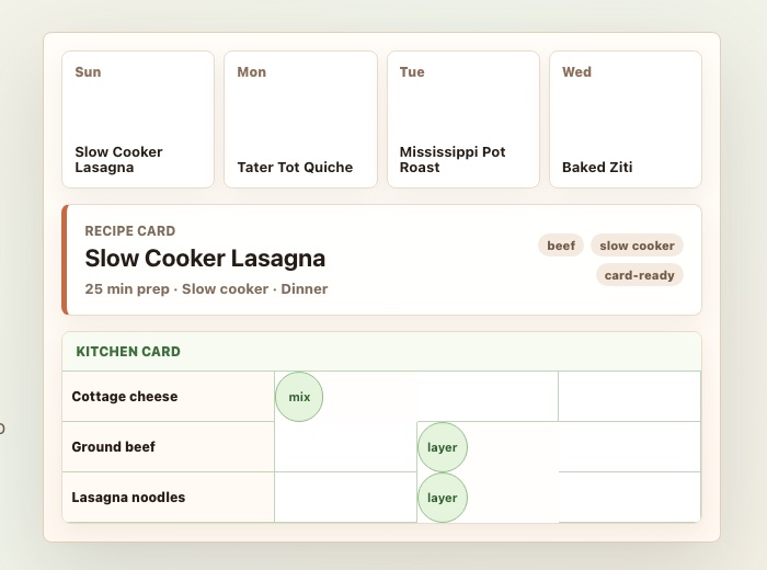 Sunday Dinner's weekly lineup with a recipe card and Kitchen Card